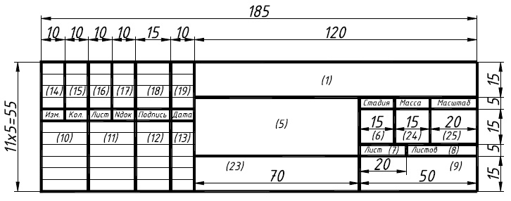 Штампы по госту для чертежей размеры